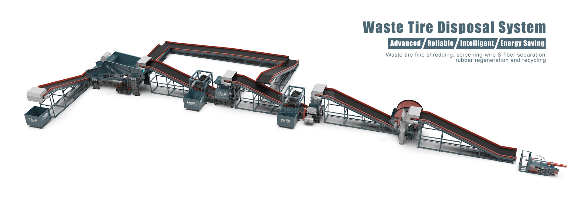 Waste Tire Disposal System