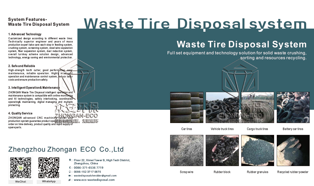 Waste tyre recycling system-Zhongan Eco.png